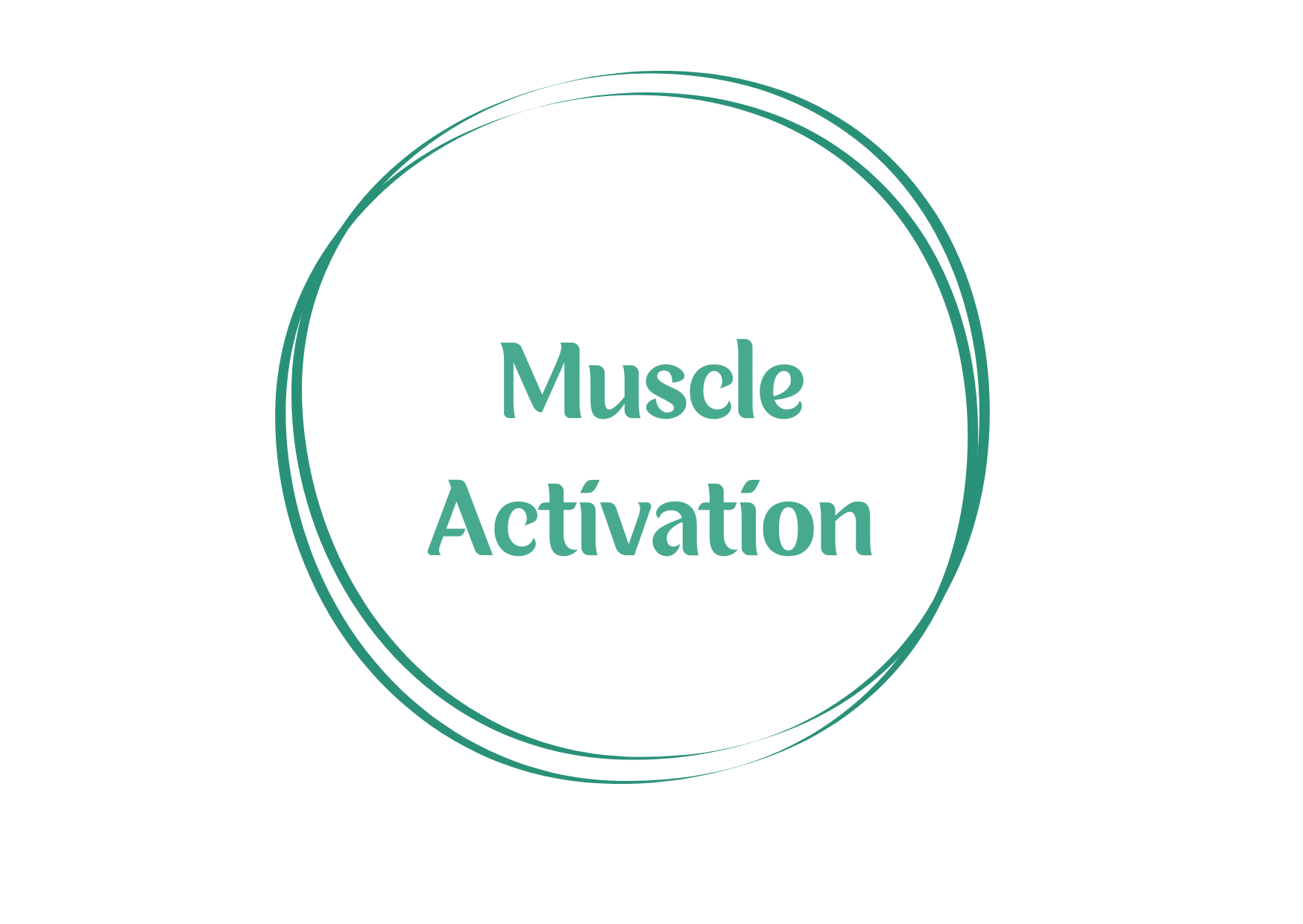 Muscle activation