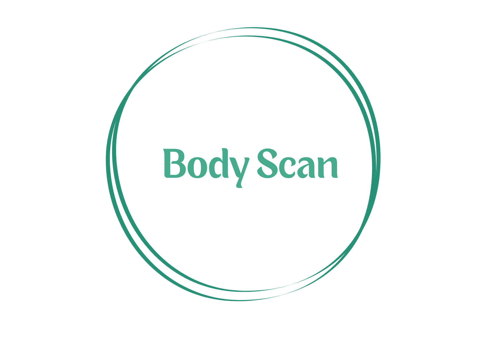Body scan